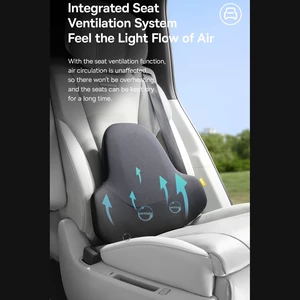 پشتی صندلی اداری خانگی مموری فوم بیسوس