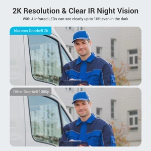 زنگ درب خانه ویدیویی وایرلس آیفون تصویری هوشمند بی‌سیم بلورمز