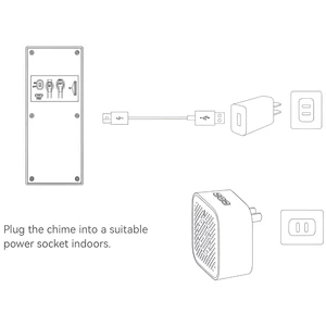زنگ درب خانه ویدیویی وایرلس آیفون تصویری هوشمند بی‌سیم بلورمز