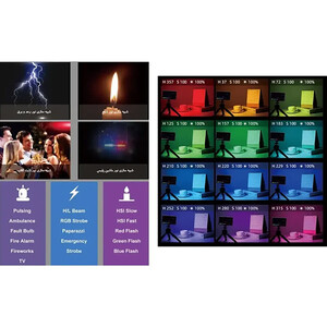 قیمت نور ثابت روی دوربین سان پک