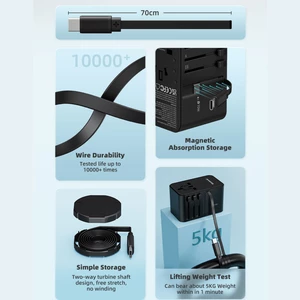 کلگی شارژر و مبدل جهانی راک