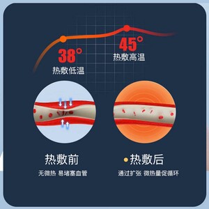 ماساژور گردن شارژی با قابلیت گرمایشی و فناوری TENS