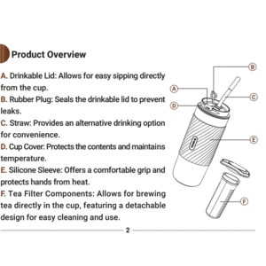 قیمت فلاسک فيلتردار لپرسو
