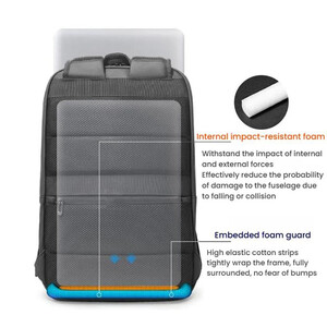 فروش کوله پشتی مسافرتی لپ تاپ 15.6 اینچ ضد آب بنج