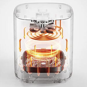 فروش هواپز و سرخ کن هوشمند 4.5 لیتر شیائومی