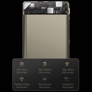 پاور بانک وایرلس ویوو