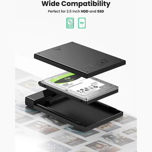 قاب هارد 3.5 و 2.5 اینچی اس اس دی و اچ اچ دی یوگرین باکیفیت