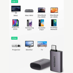 خرید آداپتور تایپ سی به اچ دی ام آی یوگرین