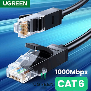 کابل LAN  یوگرین