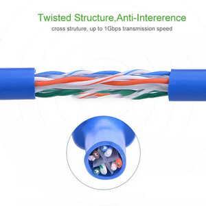 فروش کابل شبکه CAT6 یوگرین 3 متری