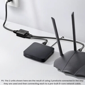 قیمت تبدیل چندمنظوره پورت شبکه یوگرین