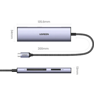 فروش رم‌ریدر تایپ‌سی یوگرین