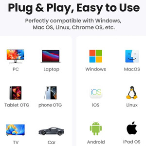 قیمت رم‌ریدر تایپ‌سی یوگرین