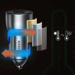 بهترین شارژر فندکی فست شارژ ماشین تایپ‌سی 36 وات یوگرین