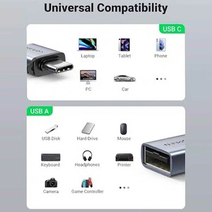 تبدیل تایپ‌سی به یو اس بی یوگرین