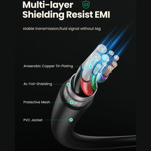 بهترین او تی جی یو اس بی به تایپ سی یوگرین