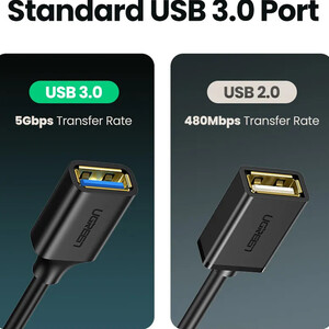 خرید کابل او تی جی یو اس بی به تایپ سی یوگرین