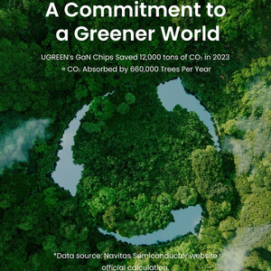 قیمت شارژر دیواری اصلی فست شارژ دو پورت تایپ سی یوگرین