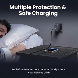 فروش شارژر دیواری تایپ سی و یو‌اس‌بی 65 وات یوگرین