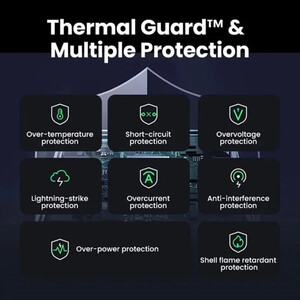 قیمت آداپتور تایپ سی و یو اس بی یوگرین