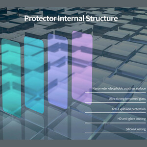 بهترین گلس سامسونگ گلکسی اس 25 اف ای نیلکین