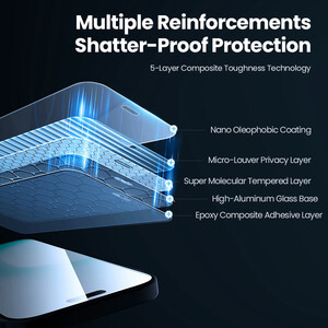 بهترین گلس حریم شخصی آیفون 17 پرو نیلکین همراه با کیت نصب