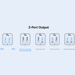 قیمت پاوربانک فست‌شارژ  بیسوس