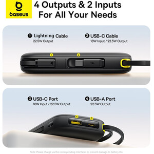خرید پاوربانک 20000 میلی‌آمپر یو اس بی و تایپ‌سی با کابل تایپ سی و لایتنینگ 22.5 وات بیسوس