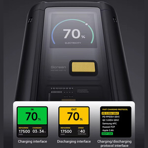 فروش شارژر همراه 25000 میلی‌آمپر ساعت تایپ سی و یو اس بی فست شارژ 212 وات شیائومی