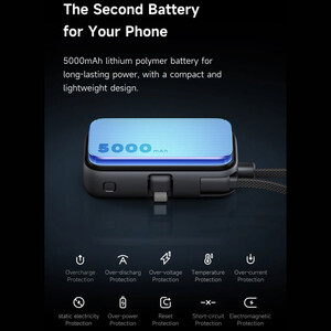 خرید پاوربانک 22.5 وات با کابل و پورت  تایپ سی مک دودو