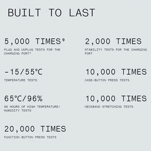 فروش هندزفری گردنی بلوتوثی