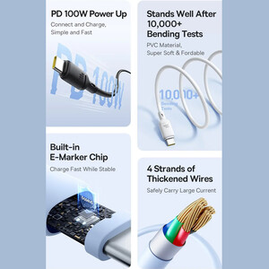 قیمت سیم شارژر سریع و انتقال داده تایپ‌سی به تایپ‌سی دو متری بیسوس