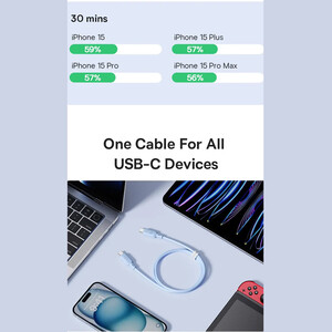 خرید سیم شارژر سریع تایپ‌سی به تایپ‌سی دو متری بیسوس