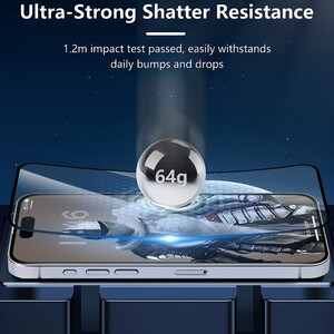 فروش محافظ صفحه نمایش  آیفون 16 پرو مکس جویروم