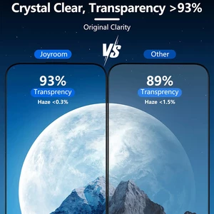 کیفیت گلس آیفون 16 پرو جویروم