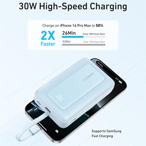 خرید شارژر همراه انکر