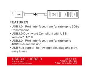 هاب ۴ پورت ارلدام Earldom ET-HUB07 4 Port