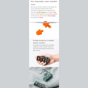 گوش‌گیر بایونیک دو فرکانسه جوردن و جودی