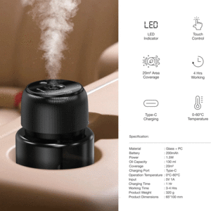 خرید خوشبوکننده هوای 130 میلی لیتری گرین لاین