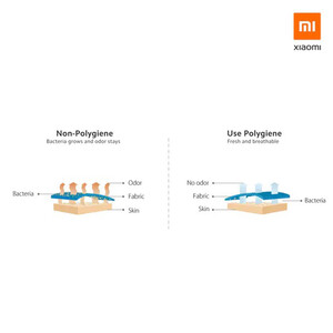 بالش طبی گردن یو شکل شیائومی
