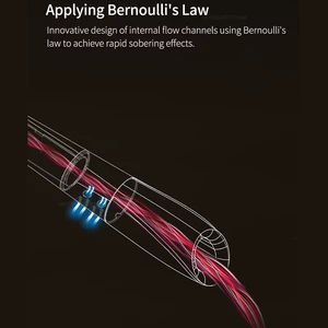 بطری بازکن شارژی اتوماتیک سایکل جوی شیائومی