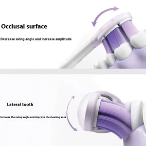 مسواک برقی هوشمند میجیا شیائومی