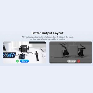 چندراهی و محافظ برق سه سوکت 4000 وات و هاب شارژ 2 یو‌اس‌بی و 2 تایپ‌سی 30 وات بیسوس