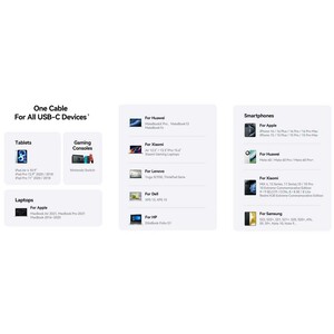 کابل شارژ تایپ سی به تایپ سی 100 وات یک متری بیسوس