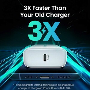 شارژر دیواری تایپ‌سی فست 20 وات یوگرین