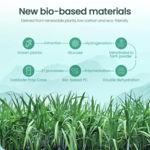 خرید قاب شفاف مگنتی محافظ گوشی آیفون 16 پرو مکس نیلکین