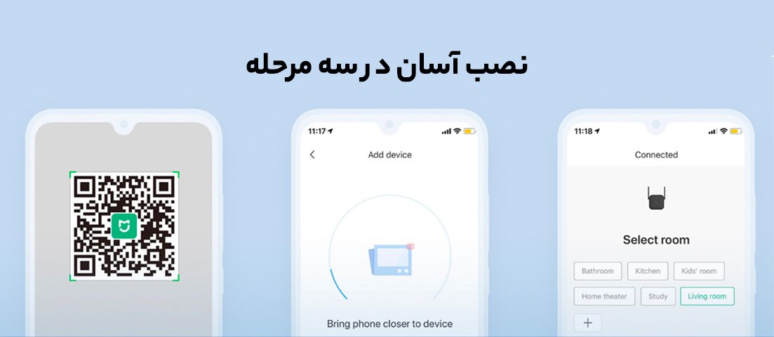 تقویت کننده وای فای پرو شیائومی Xiaomi Powerline WiFi Pro Amplifier R03