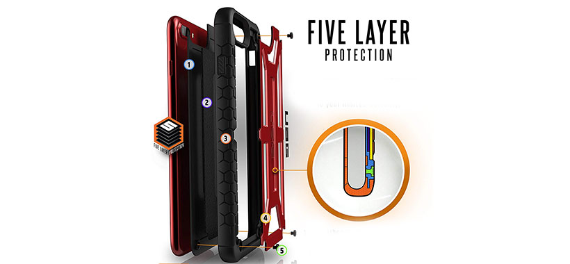 ساختار قاب Uag Monarch Armor