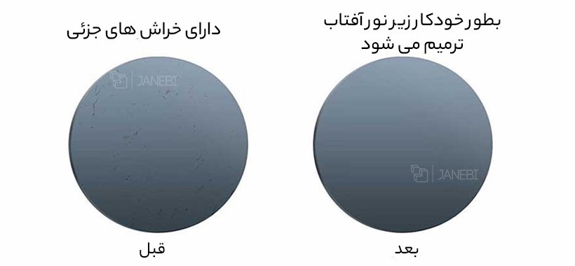 عینک آفتابی شیائومی