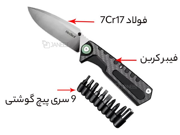 ساختار چاقوی چندکاره